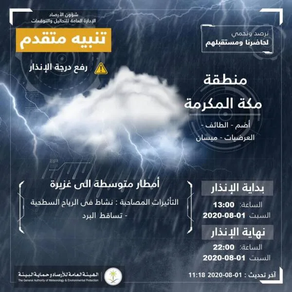 أمطار متوسطة إلى غزيرة على محافظات مكة.. و"المدني" يحذر