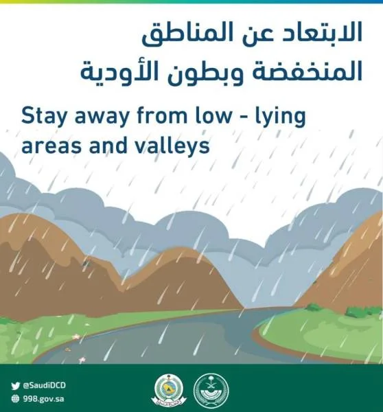 الدفاع المدني يطلق حملة إعلامية توعوية تزامناً مع الحالة المطرية في مناطق المملكة