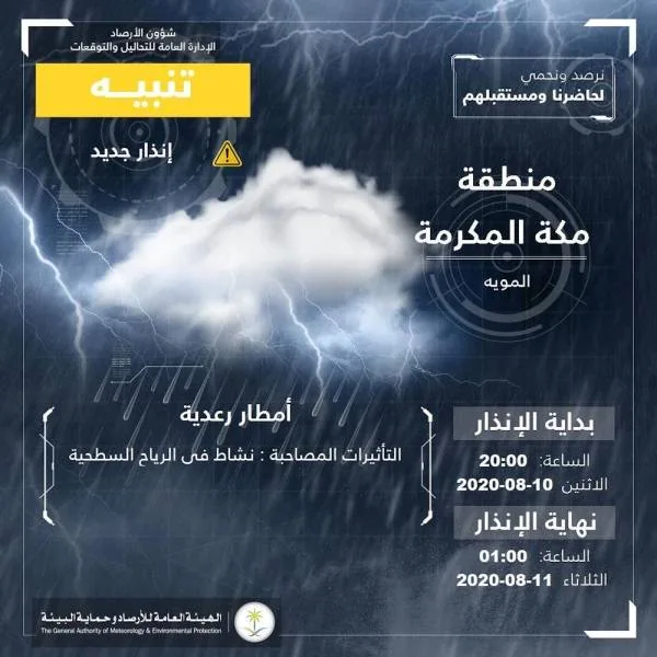 أمطار رعدية على محافظة المويه