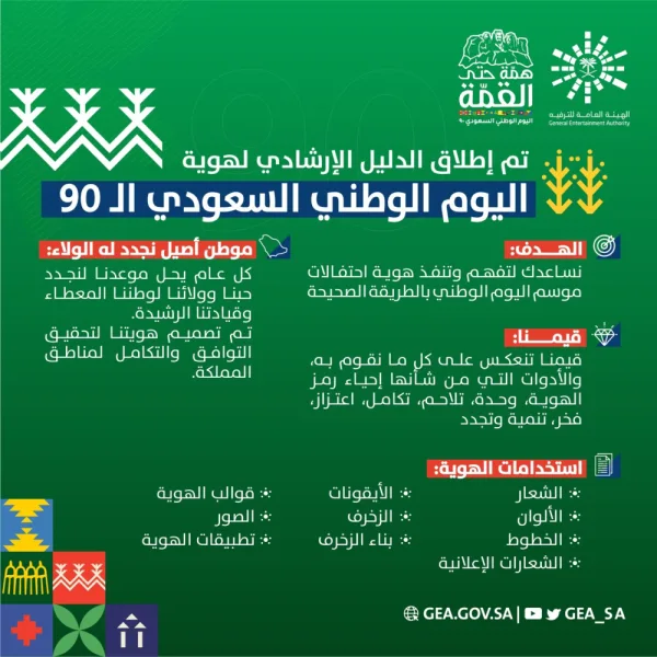 تركي آل الشيخ يطلق الهوية الخاصة باليوم الوطني السعودي الـ90