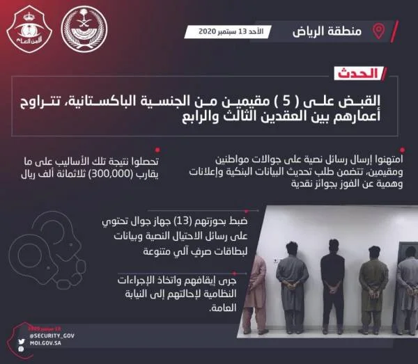 الرياض : القبض على خمسة امتهنوا اختراق الحسابات البنكية