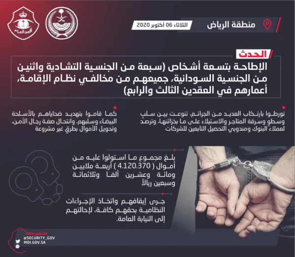شرطة الرياض تطيح بـ(9) مخالفين ارتكبوا جرائم سلب وسطو وتحويل أموال بطرق غير مشروعة