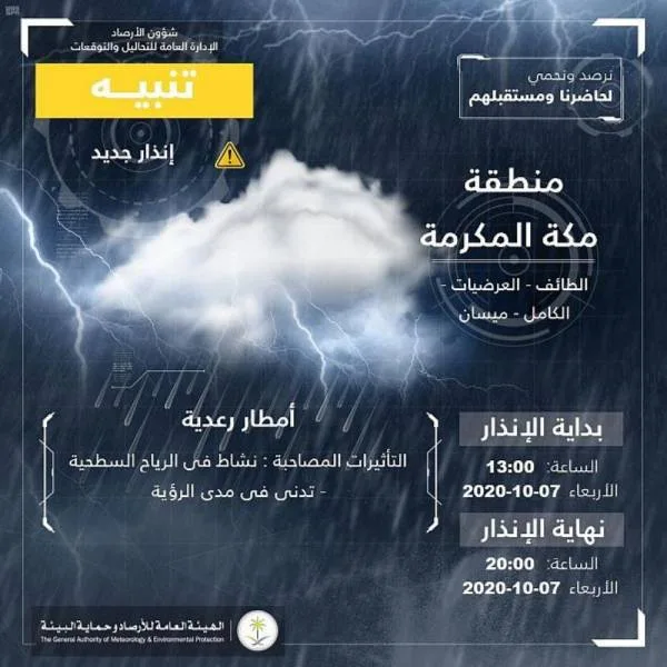 الأرصاد تنبه بهطول أمطار رعدية على عدد من محافظات منطقة مكة