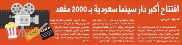 افتتاح أكبر دار سينما سعودية بـ 2000 مقعد