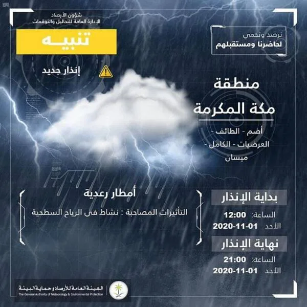 "الأرصاد" تنبه: أمطار رعدية على عدد من محافظات مكة المكرمة