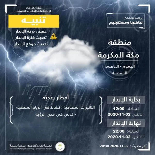 "الأرصاد": أمطار متوسطة إلى غزيرة على عدد من محافظات مكة