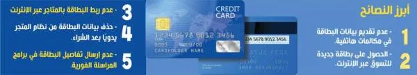 5 نصائح لحماية البطاقة المصرفية من عمليات الاحتيال