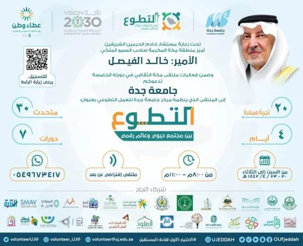 جامعة جدة تطلق ملتقى التطوع بين مجتمع حيوي وعالم رقمي بمشاركة 30 متحدث