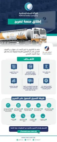 "المياه الوطنية" و"عِلم" تطلقان منصة "تصريح" في الرياض وجدة