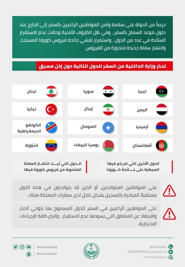 "الداخلية" تحذر المواطنين من السفر إلى 12 دولة دون إذن مسبق بسبب حائحة كورونا