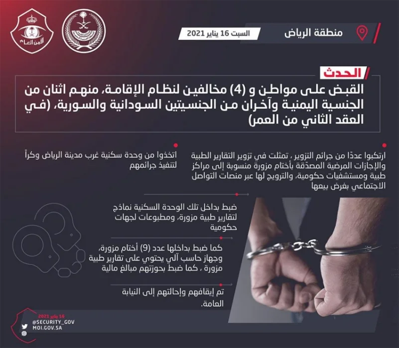 الرياض : القبض على مواطن و 4 مقيمين تورطوا في تزوير التقارير الطبية والإجازات المرضية