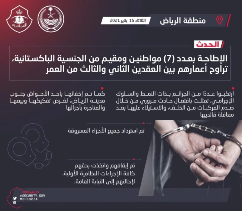 شرطة الرياض تطيح بـ(8) أشخاص ارتكبوا عدة جرائم