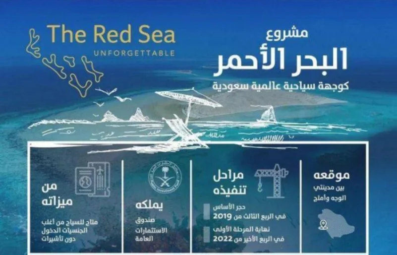 "مشروع البحر الأحمر" يستكمل معايير المرحلة الأولى لشهادة LEED