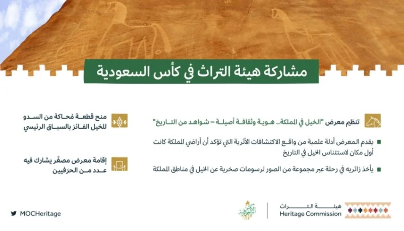 هيئة التراث تنظم معرضاً أثرياً للخيل في "كأس السعودية"