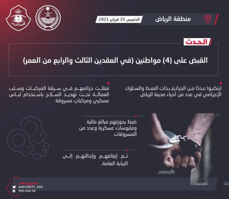 القبض على (4) أشخاص سرقوا وسلبوا المارة في عدد من أحياء الرياض