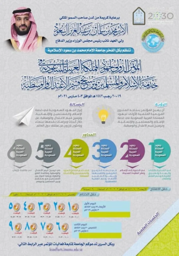 مؤتمر دولي حول جهود المملكة في خدمة الإسلام والوسطية بجامعة الإمام.. غدًا