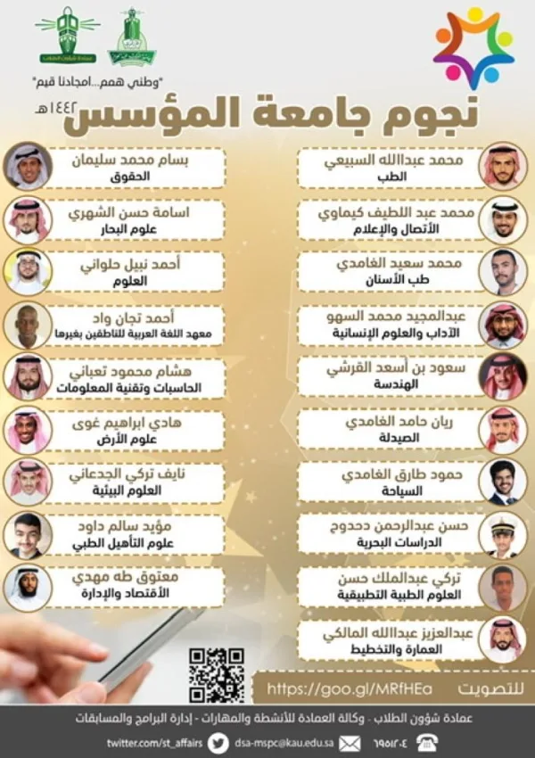 19 طالبا من جامعة الملك عبدالعزيز  يتنافسون على لقب "نجم الجامعة"