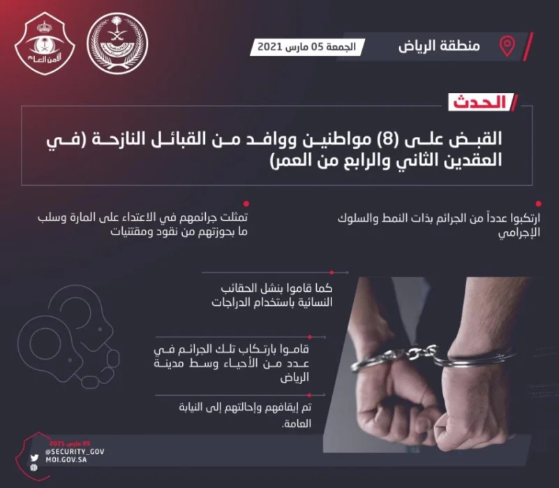القبض على (8) أشخاص اعتدوا وسلبوا المارَّة في الرياض