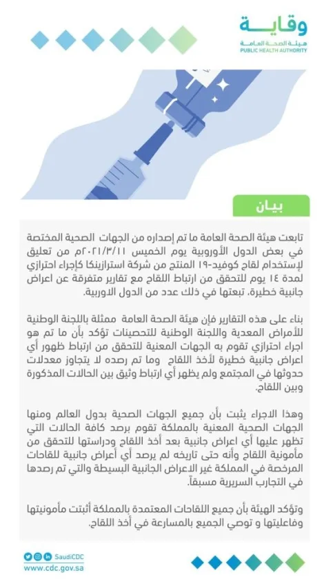 السعودية في اللقاحات المعتمدة آلية توثيق