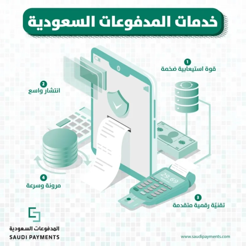 المدفوعات السعودية تطلق خدمة نقاط البيع للأجهزة الذكية قريباً