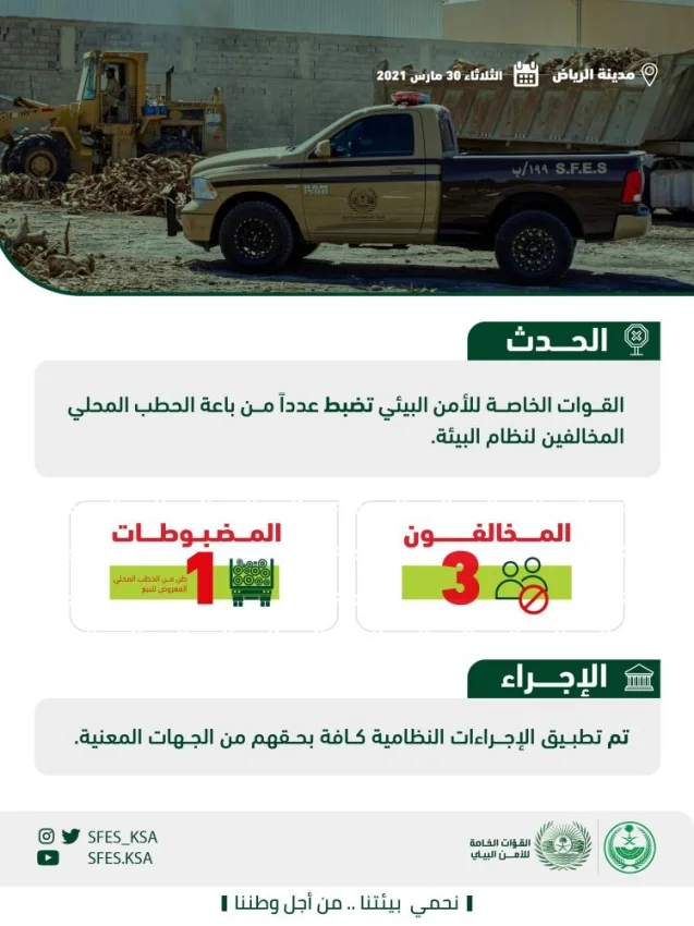 ضبط (3) مخالفين لنظام البيئة في الرياض