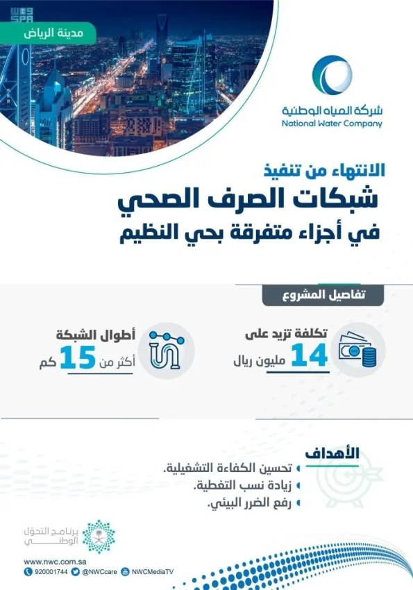 تنفيذ شبكات صرف بحي النظيم في الرياض بتكلفة 14 مليون ريال