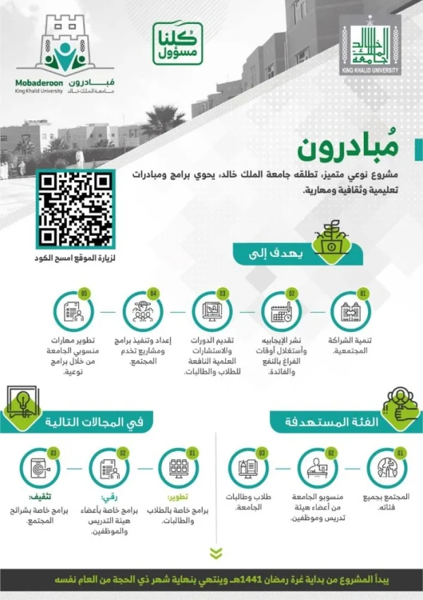 جامعة الملك خالد تطلق النسخة الثانية من مشروع "مبادرون"