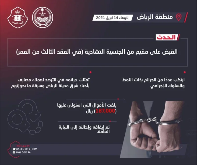 القبض على مقيم سرق عملاء مصارف بشرق الرياض
