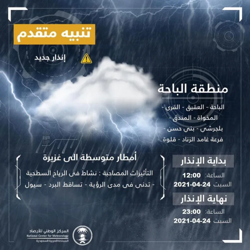 "الأرصاد" : أمطار متوسطة إلى غزيرة  على منطقة الباحة