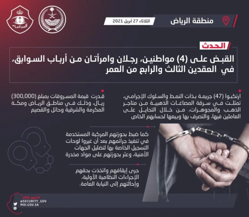القبض على (4) مواطنين ارتكبوا (47) جريمة السرقة في الرياض