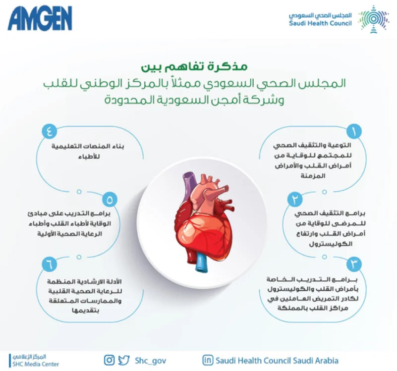 المجلس الصحي يعزز الوقاية من أمراض القلب والأوعية الدموية