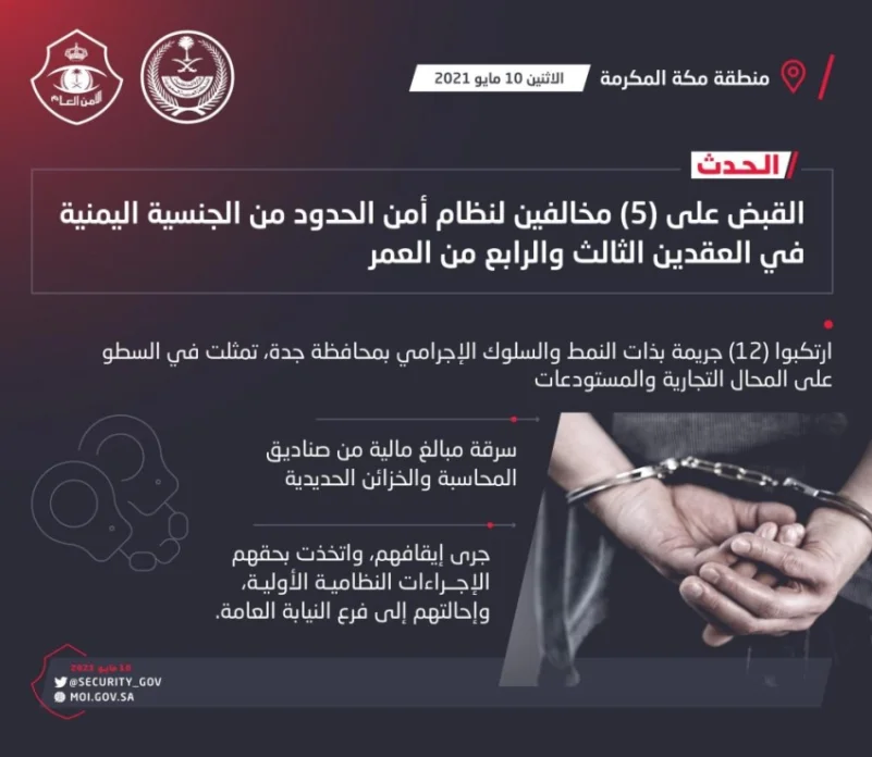القبض على 5 مخالفين يمنيين ارتكبوا 12 جريمة سطو