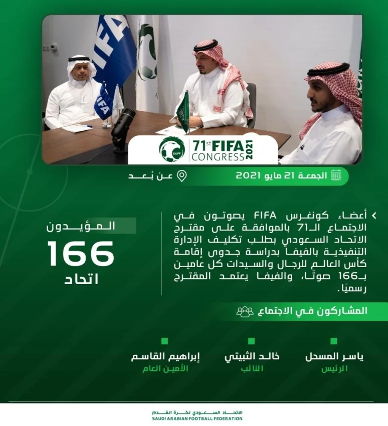 مقترح سعودي..الفيفا يدرس إقامة كأس العالم كل عامين