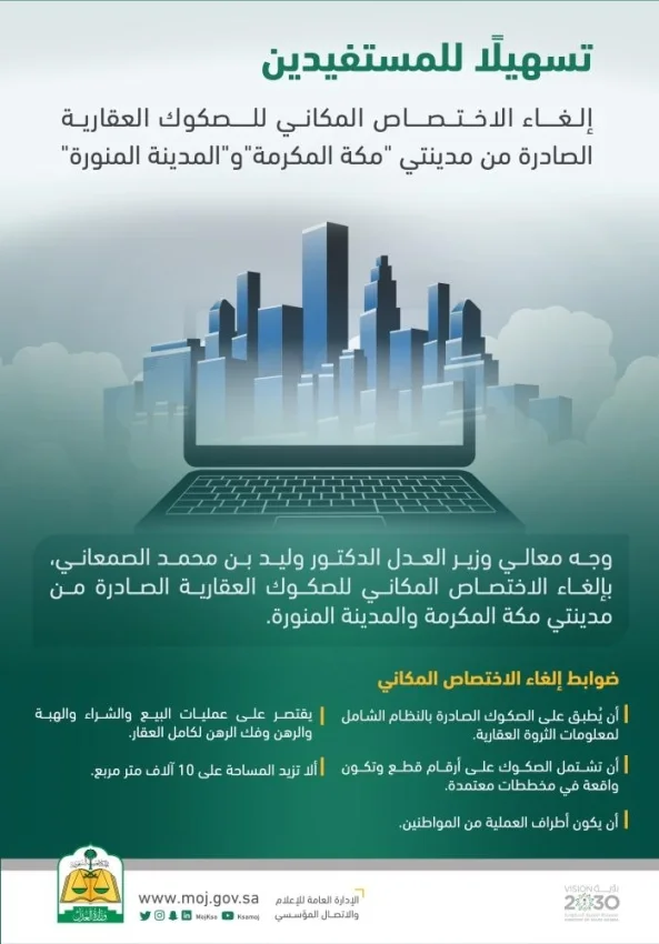 إلغاء الاختصاص المكاني للصكوك العقارية الصادرة من مكة والمدينة