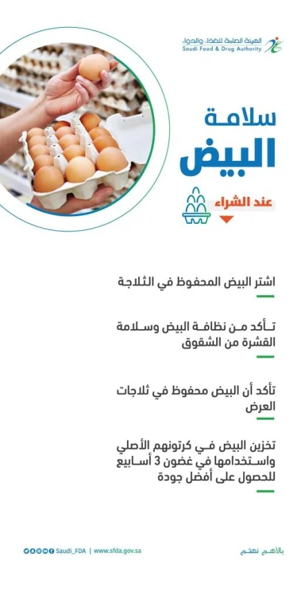 "الغذاء والدواء" توجه نصائح عند شراء البيض