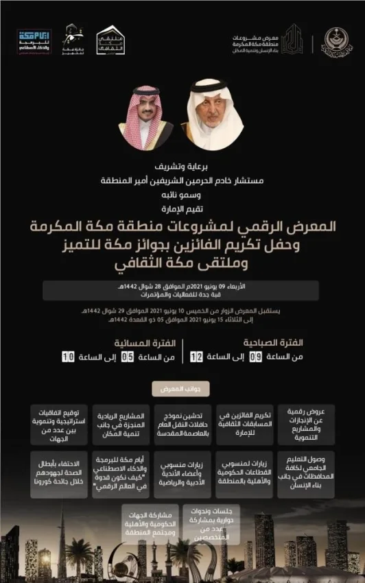 الفيصل يدشن معرض مشروعات مكة الرقمي.. ويكرم الفائزين بجائزة التميز