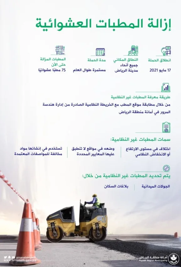 إزالة المطبات العشوائية المخالفة في الرياض