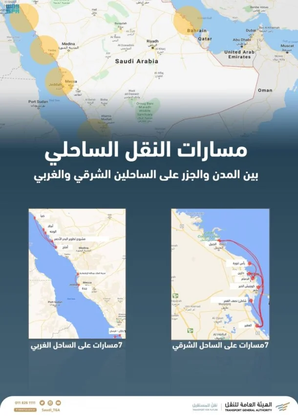 "النقل" تدرس 14 مساراً بحرياً و(5) مناطق مستهدفة للنقل الساحلي بين مدن المملكة