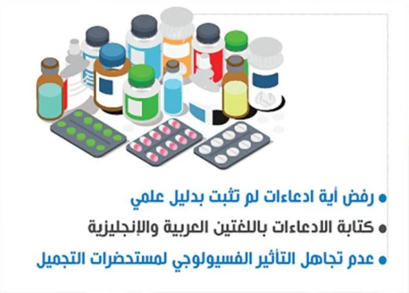 ضوابط لحماية «المستهلك» في الدواء والغذاء والتجميل والأجهزة الطبية