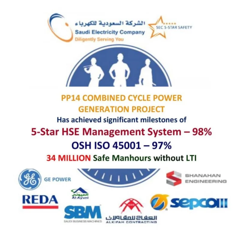 "السعودية للكهرباء": مشروع المحطة 14 يحصد 98% في نظام السلامة و97% في الآيزو