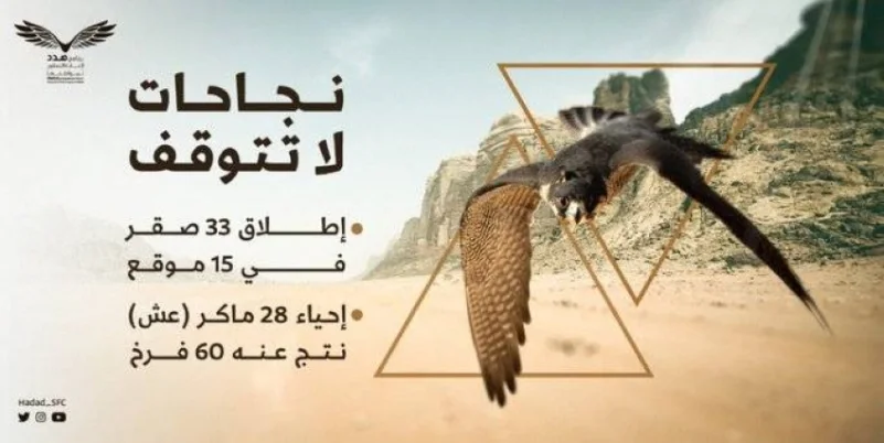 30 متطوعًا سعوديًا يشاركون في إنقاذ سلالات الصقور النادرة من الانقراض