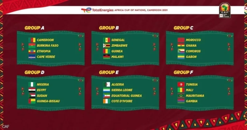3 عرب أمام تحديات صعبة في  كأس أمم إفريقيا