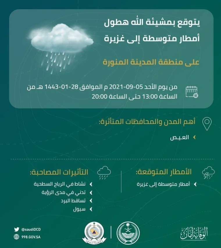 "المركز الوطني للأرصاد" : أمطار رعدية على منطقة المدينة المنورة