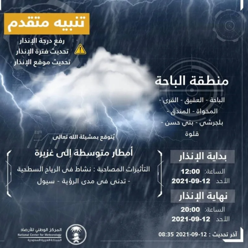 "الوطنيّ للأرصاد" ينبه: أمطار متوسّطة إلى غزيرة على منطقة الباحة