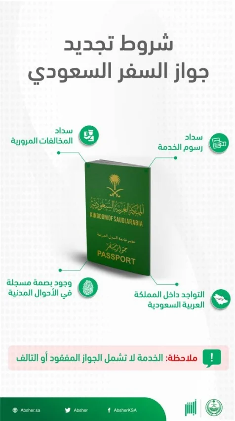 تعرف على شروط تجديد الجواز السعودي عبر "أبشر"