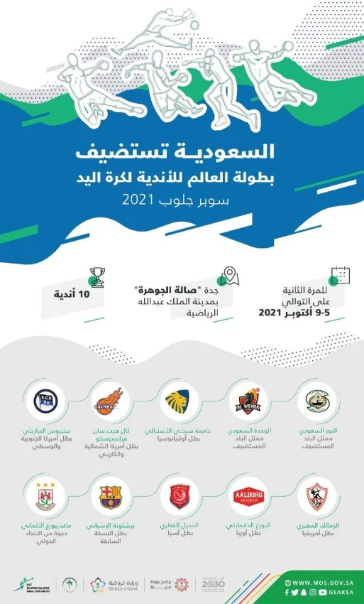 السعودية تحتضن بطولة العالم لكرة اليد للأندية
