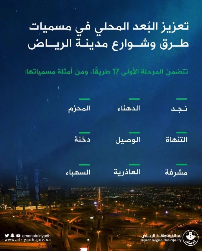 تعزيز البُعد المحلي في مسميات طرق وشوارع الرياض