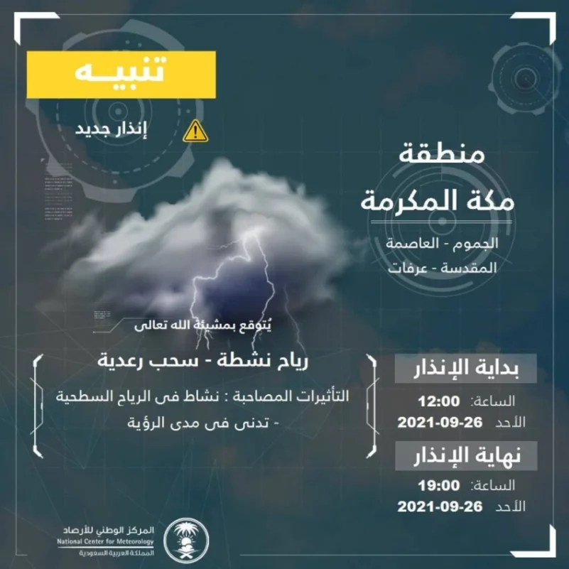 "الوطني للأرصاد" ينبّه بهطول أمطار رعدية على عدد من محافظات مكة
