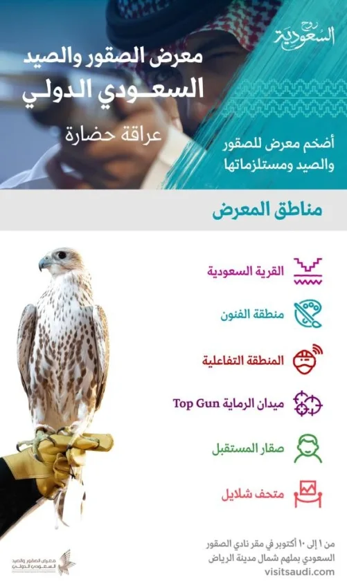 السعودي والصيد معرض 2021 الصقور التسجيل في