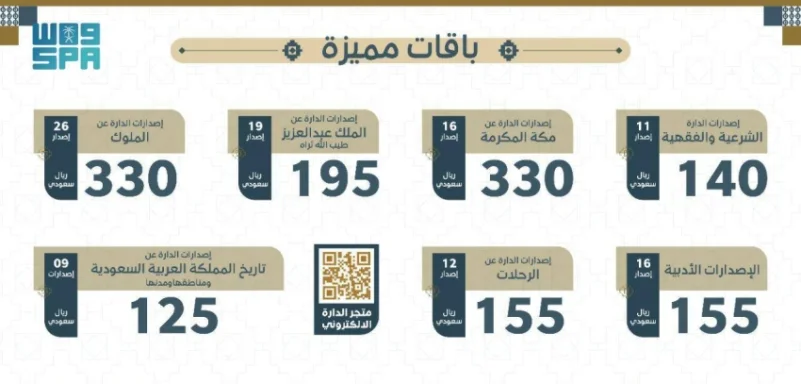 " الدارة " تقدم في معرض الرياض للكتاب سبع باقات مميزة وتسعة إصدارات جديدة